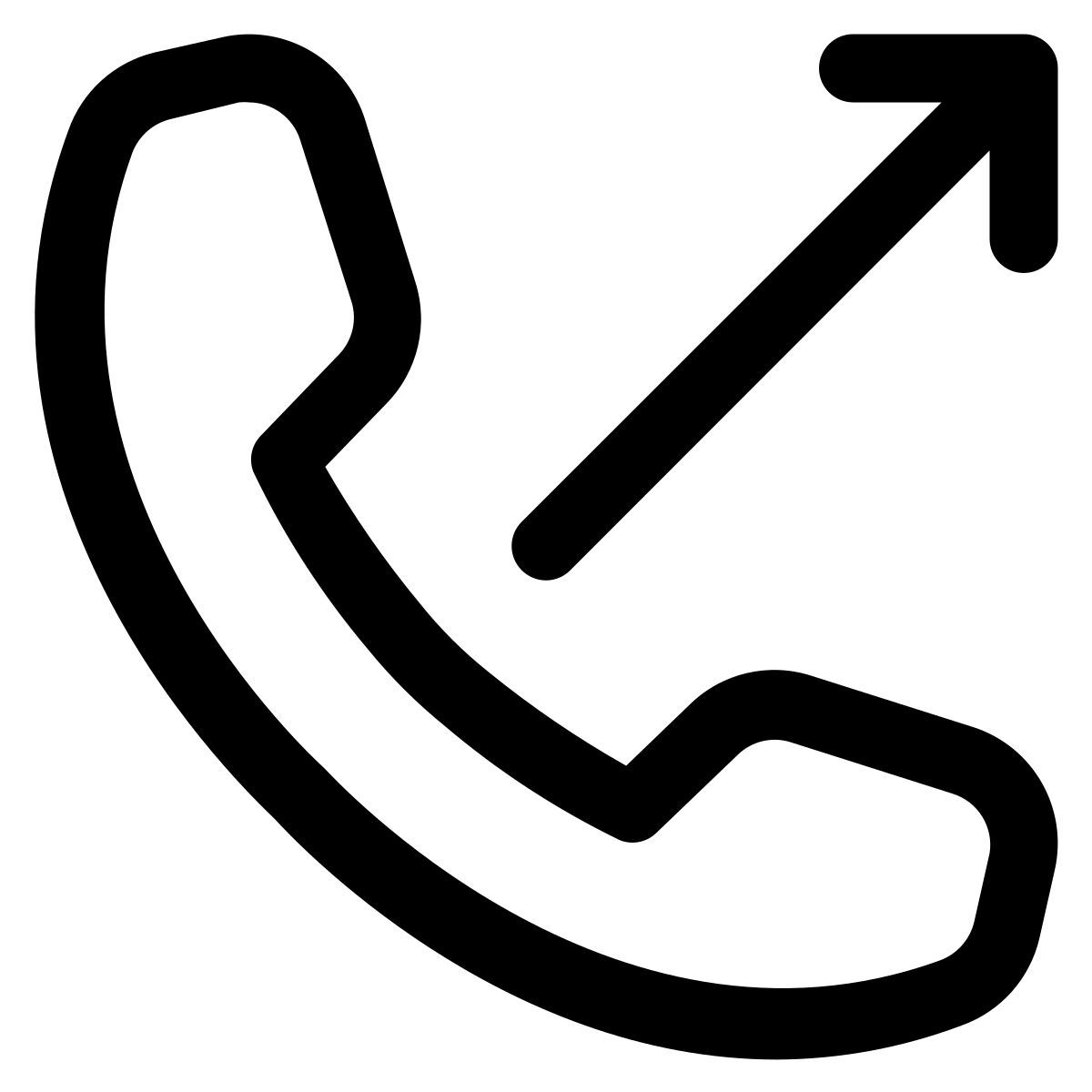 outcoming call icon