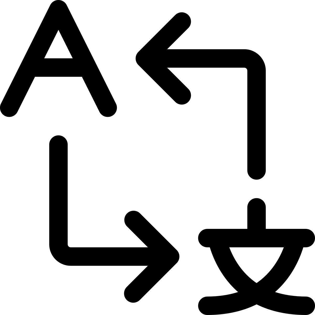 translate icon