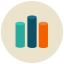 Bar Chart