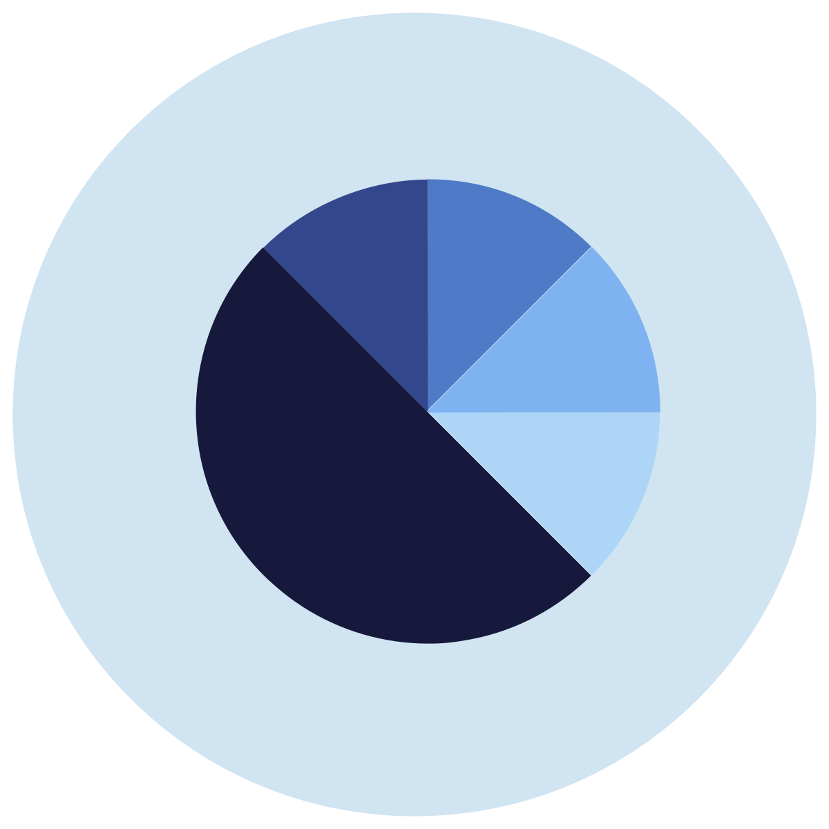 infographic style rebalance portfolio icon