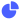 Pie