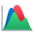 RGB Histogram icon