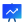 Stats
