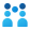 Grupo