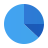 Conversion Optimized