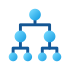 active-directory