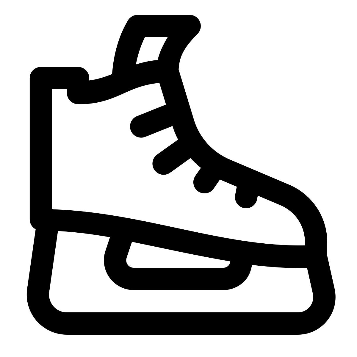 windows 11 outline style 하키 스케이트 icon