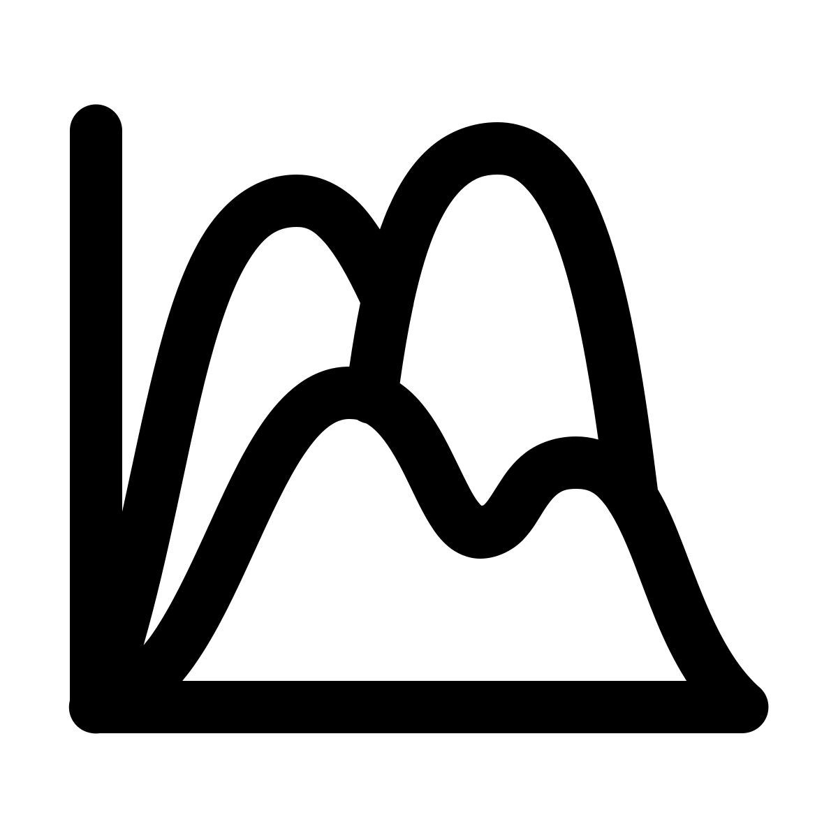 windows 11 outline style histogramme rvb icon