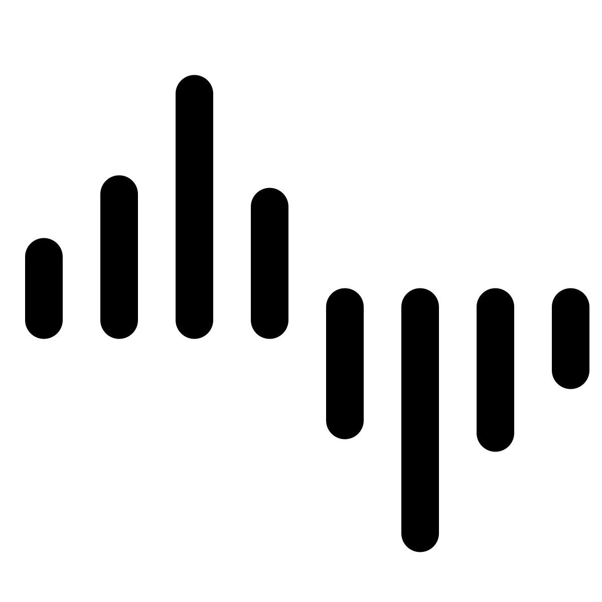 windows 11 outline style frecuencia de muestreo icon