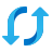 html table div
