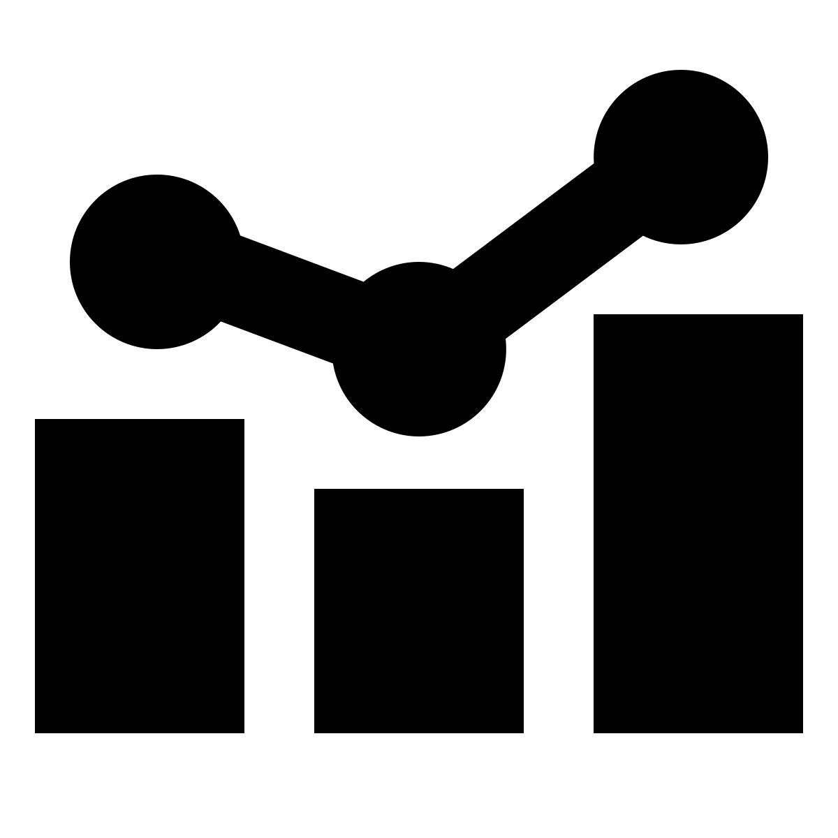 forma bold filled sharp style combo chart icon