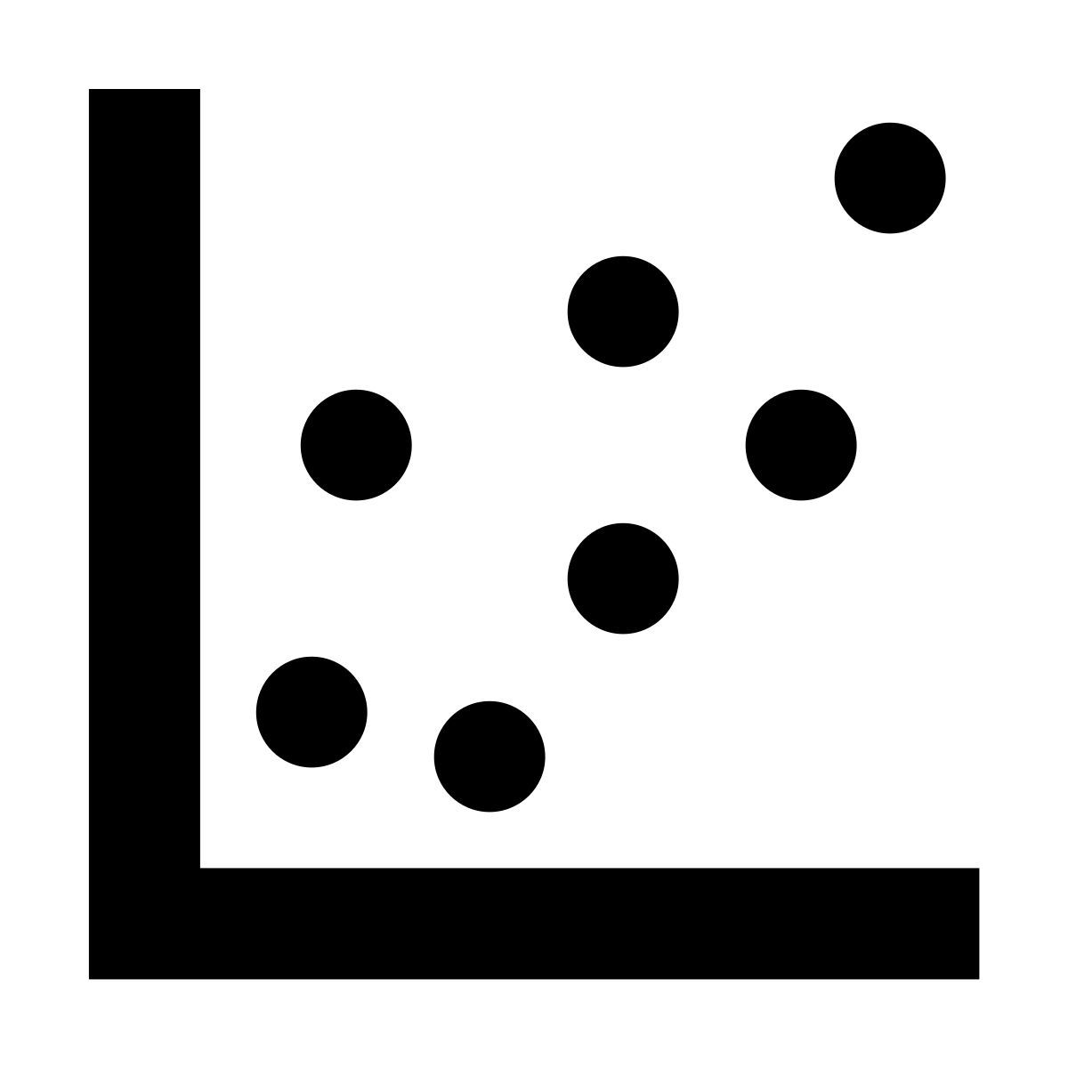 forma bold filled sharp style scatter plot icon