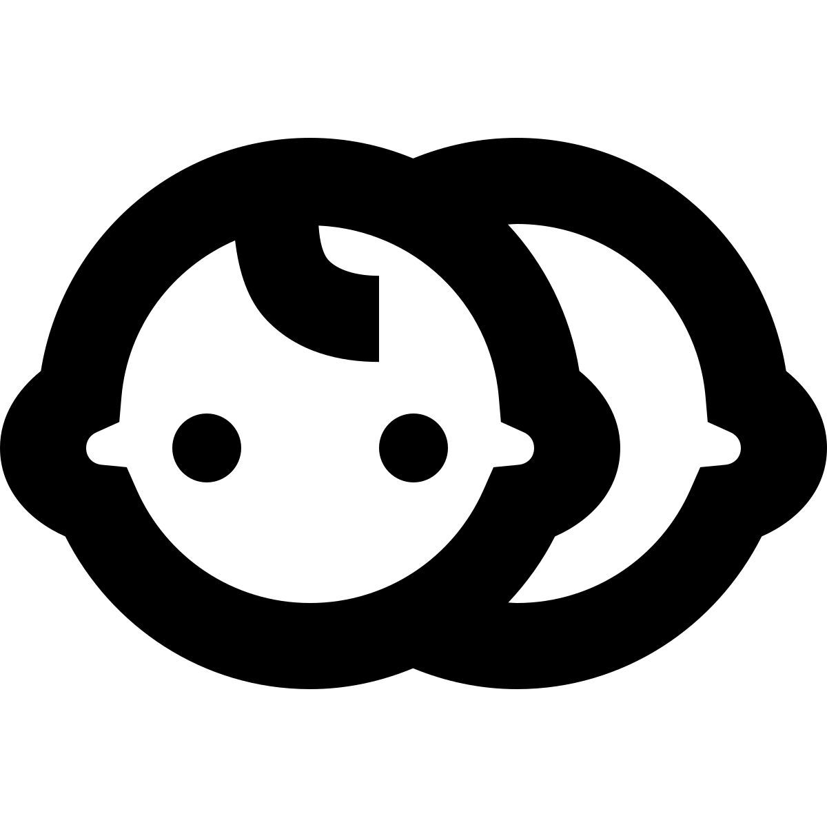 forma bold sharp style 아이들의 얼굴 icon