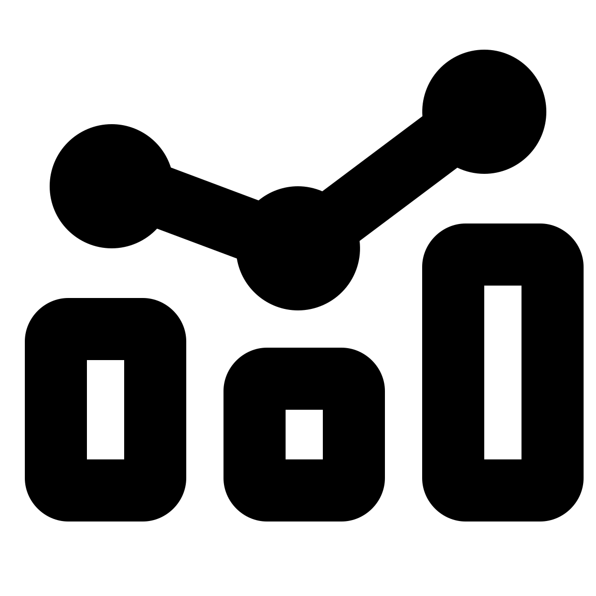 forma bold style combo chart icon