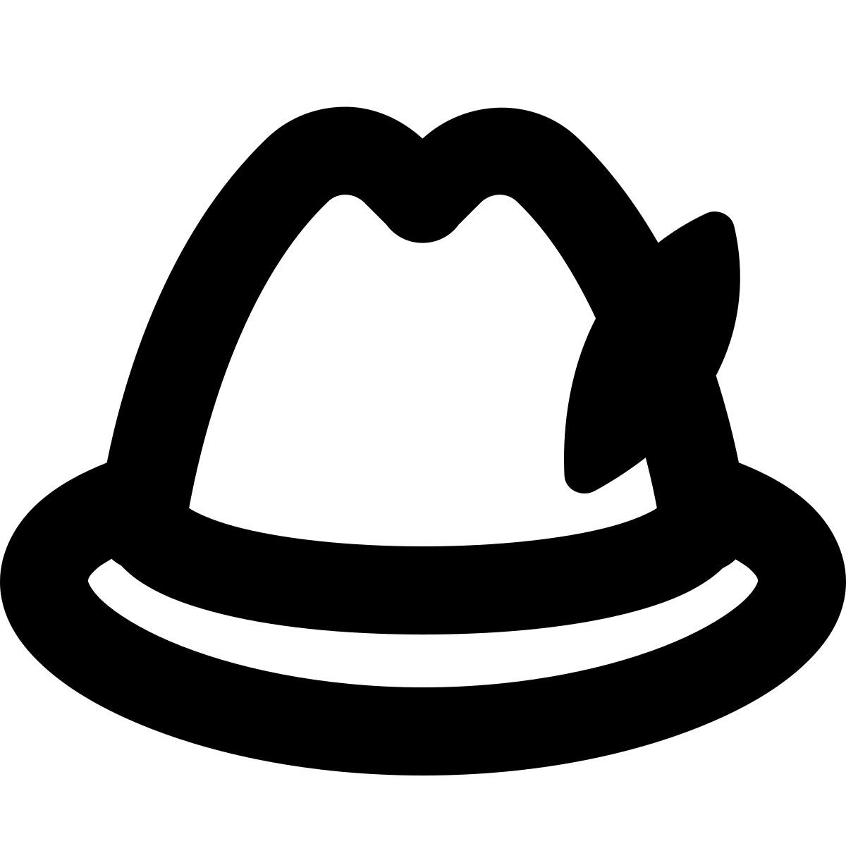 forma bold style 德国的帽子 icon