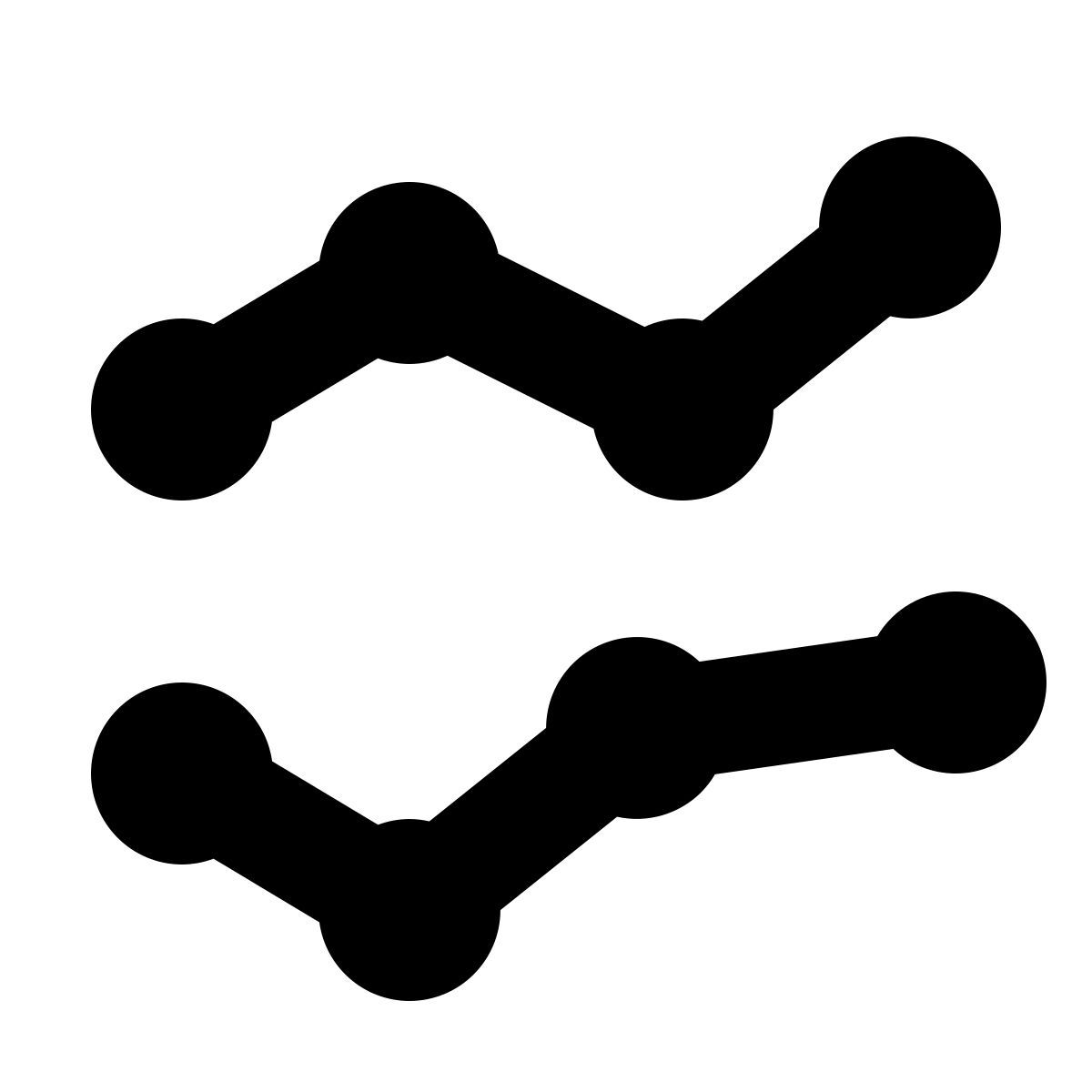 forma bold style 折线图 icon