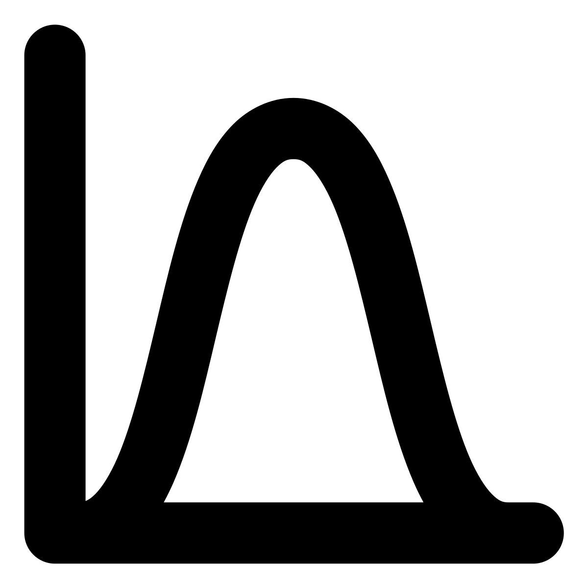 forma bold style histogramme de distribution normale icon