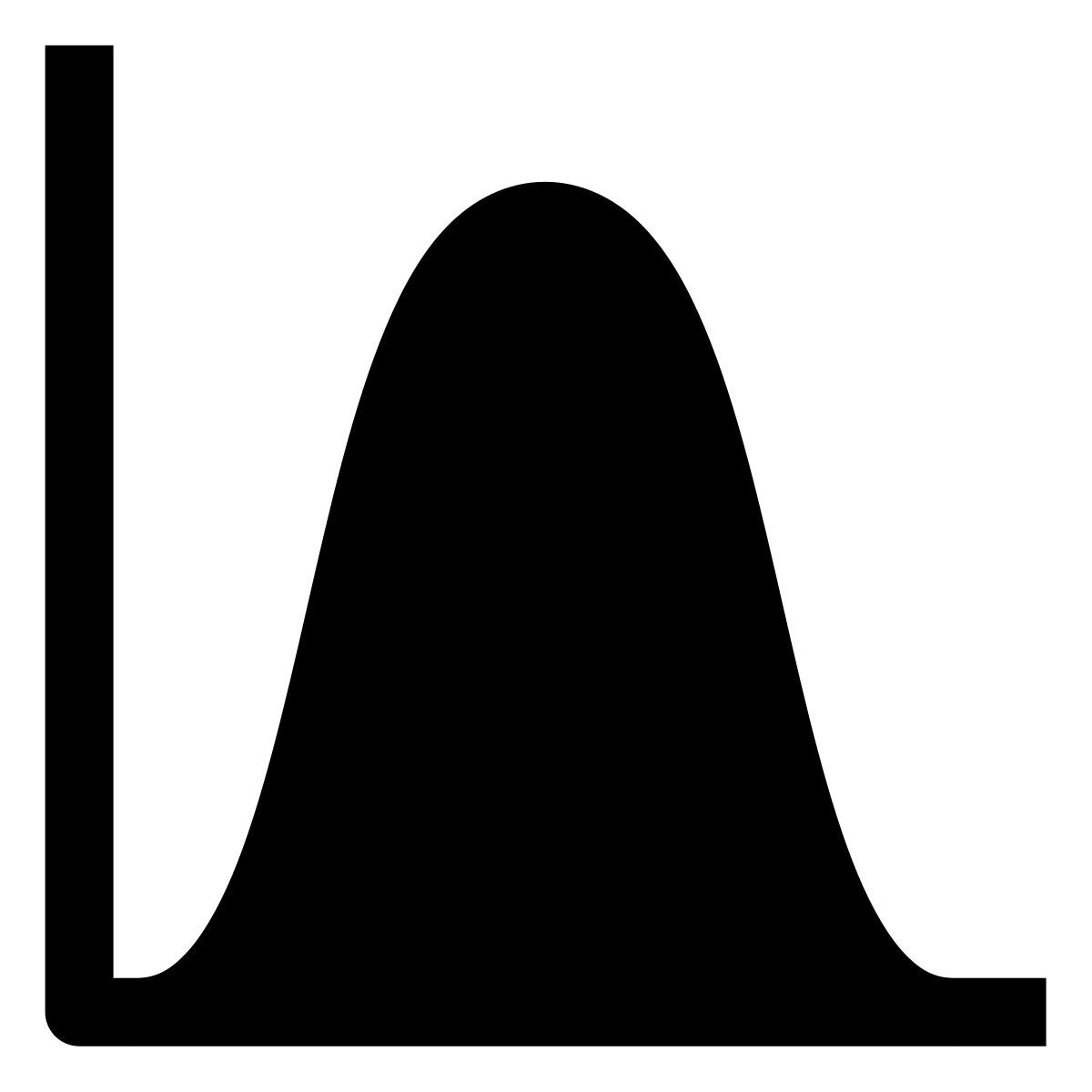 forma light filled sharp style histograma de distribución normal icon