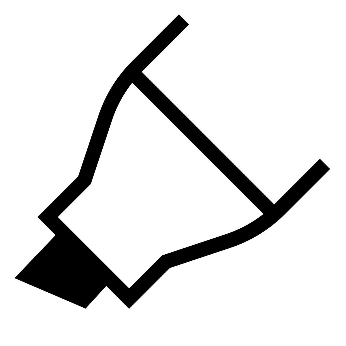 forma light sharp style 凿提示标记笔 icon