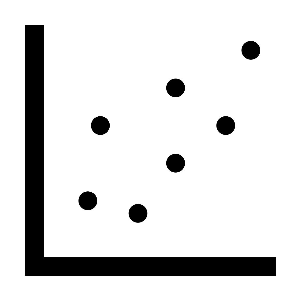 forma light sharp style scatter plot icon