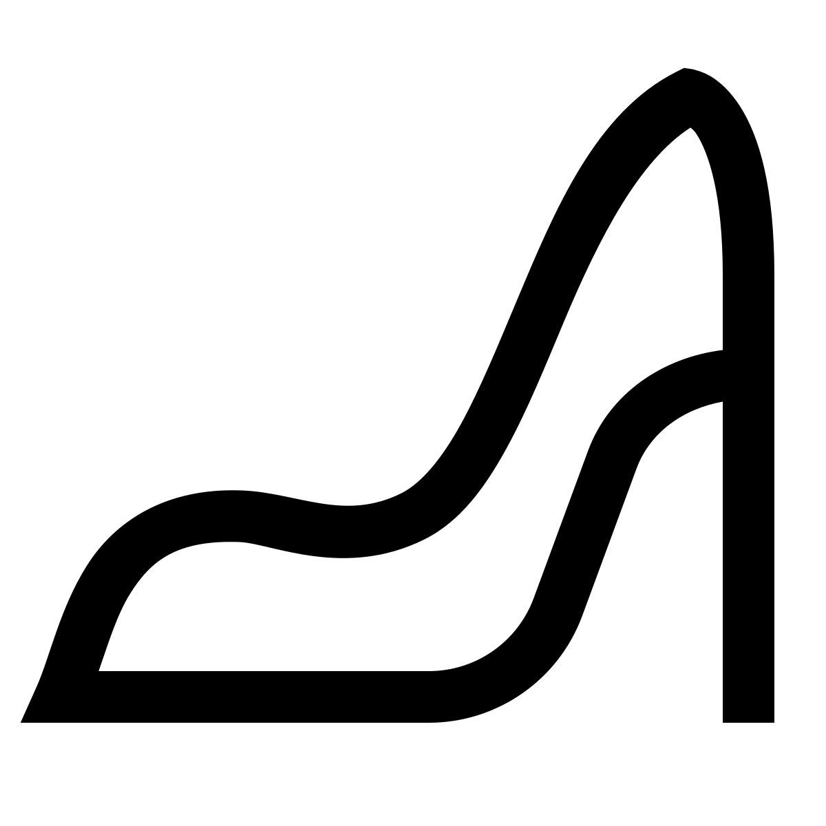 forma light sharp style 女鞋侧视图 icon