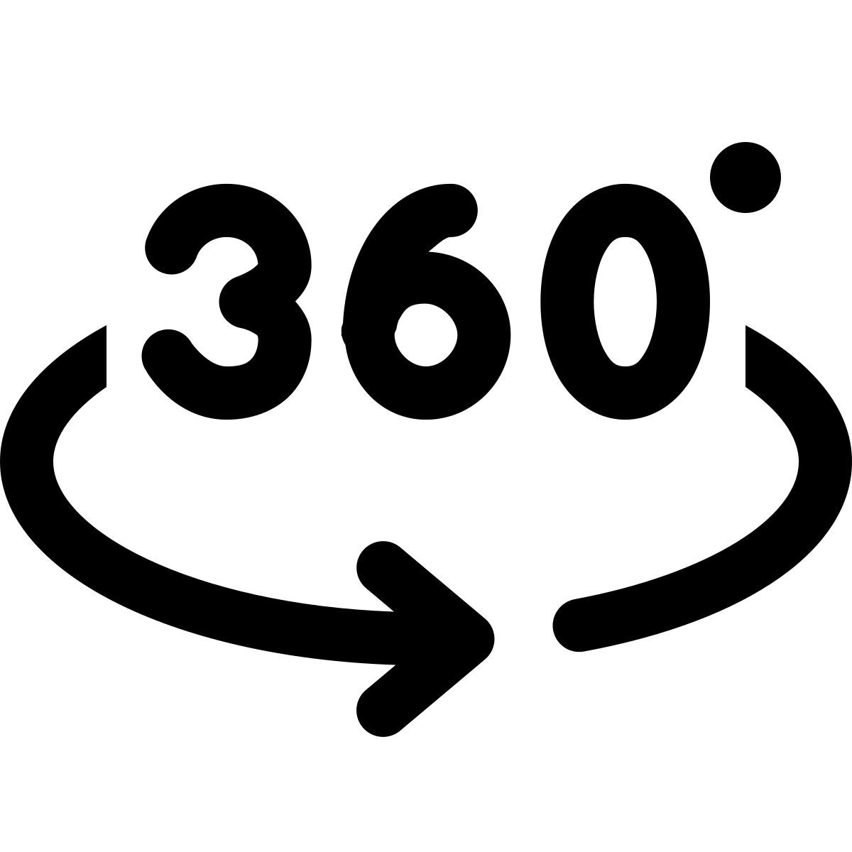 forma light style 360 grad ansicht icon