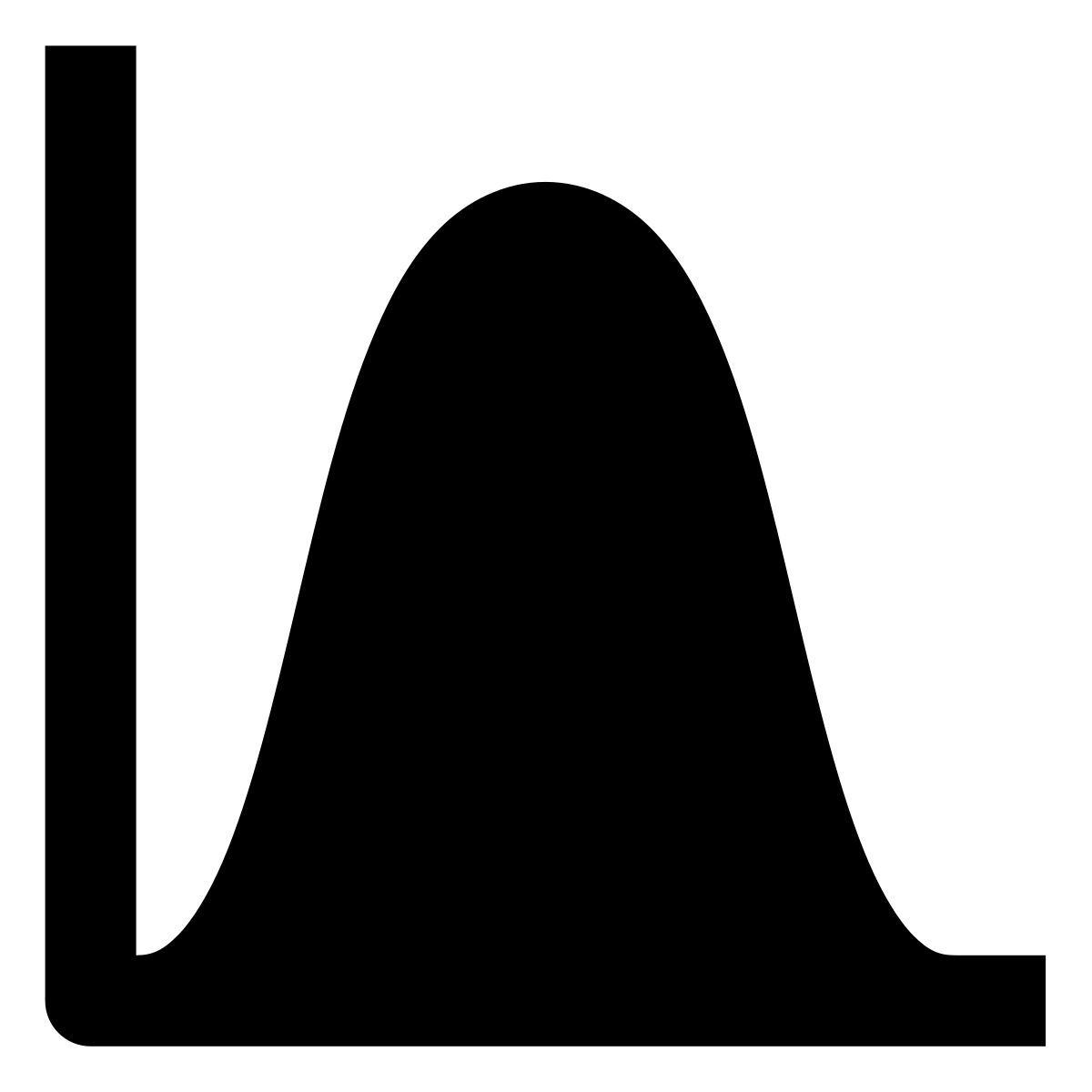 forma regular filled sharp style normal distribution histogram icon