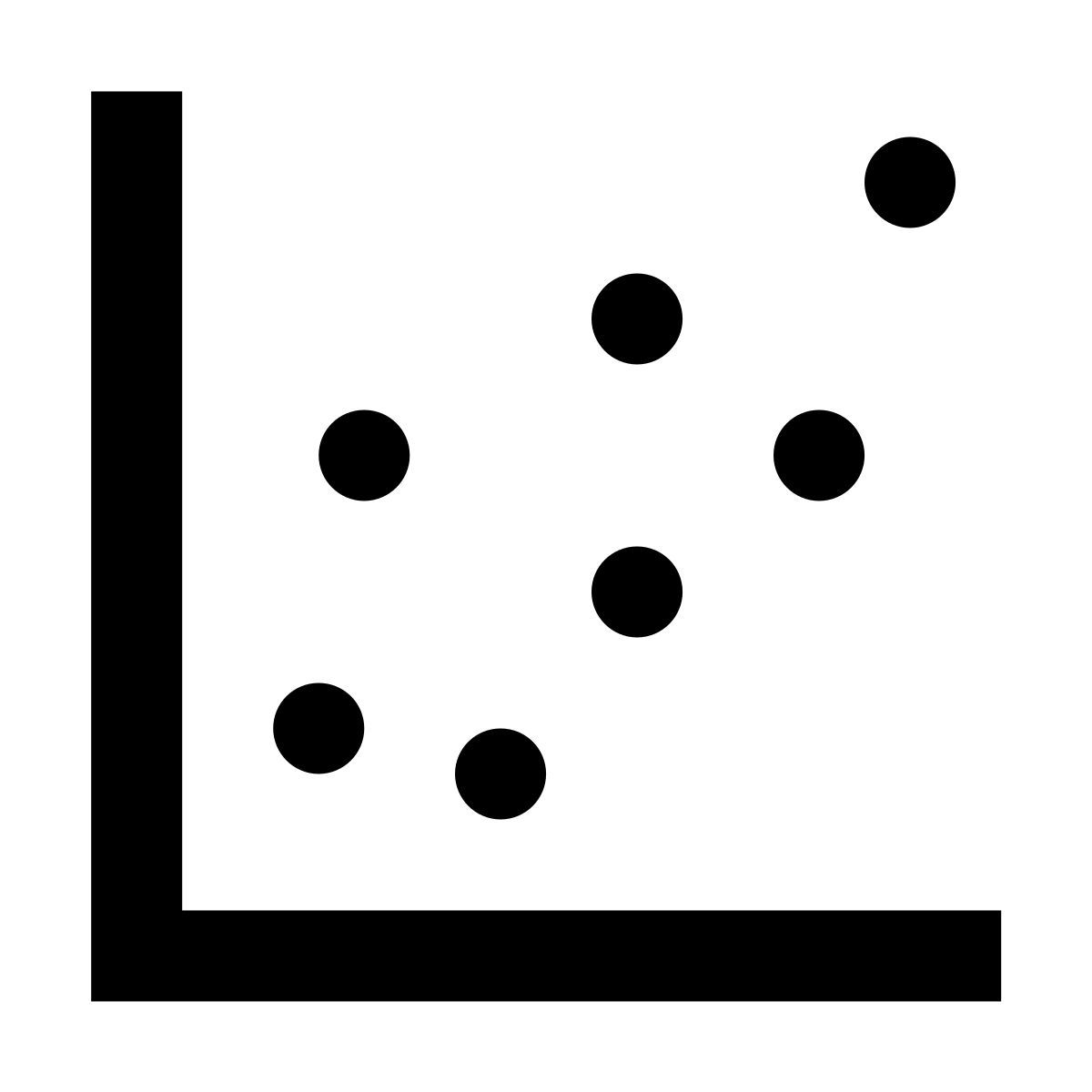 forma regular filled sharp style scatter plot icon
