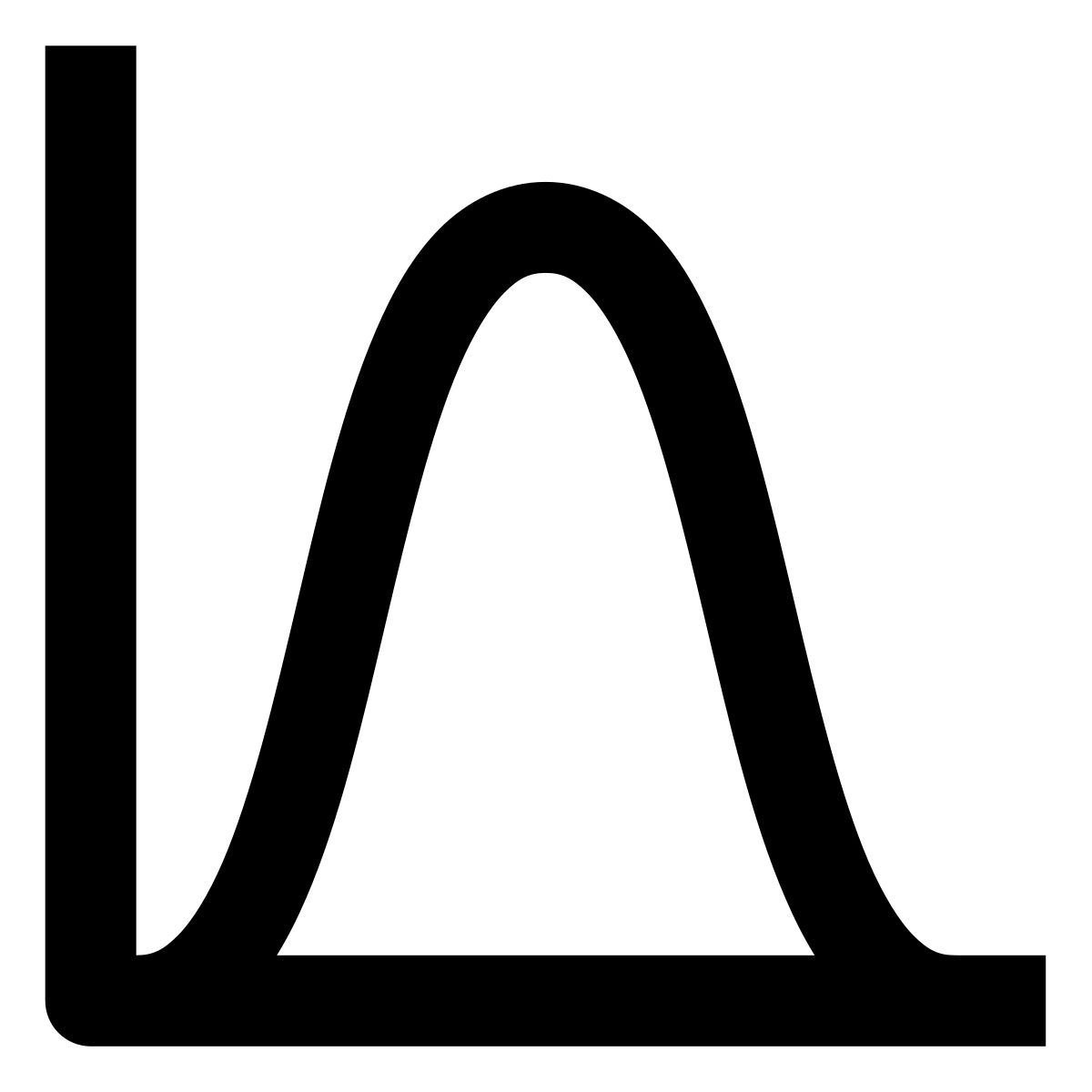 forma regular sharp style normal distribution histogram icon