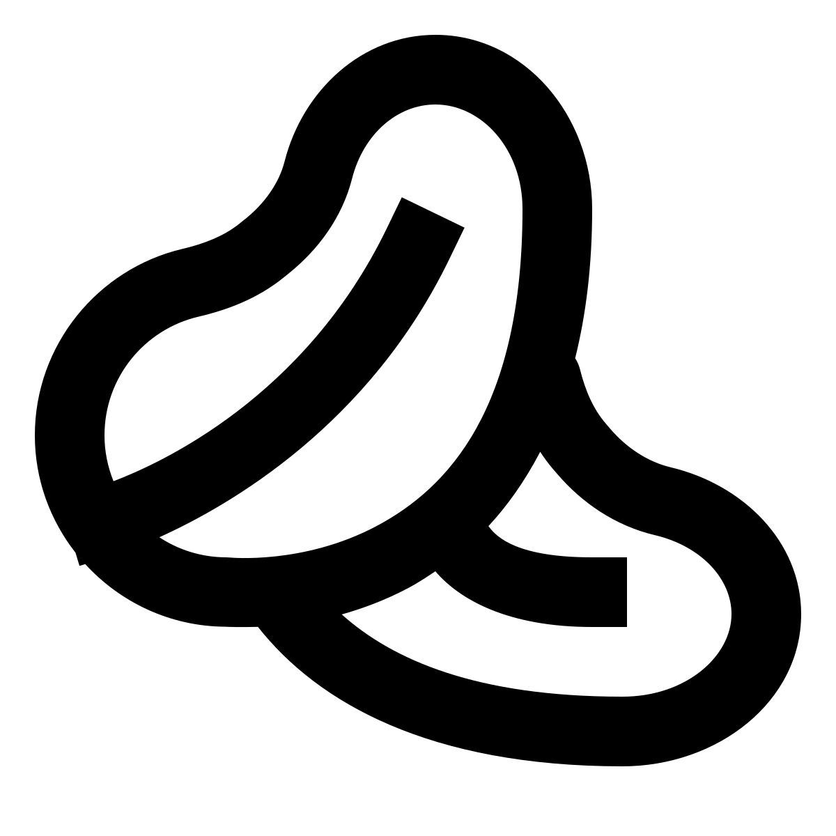 forma regular sharp style 花生 icon