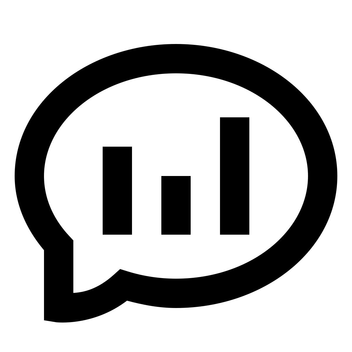 forma regular sharp style 投票主题 icon