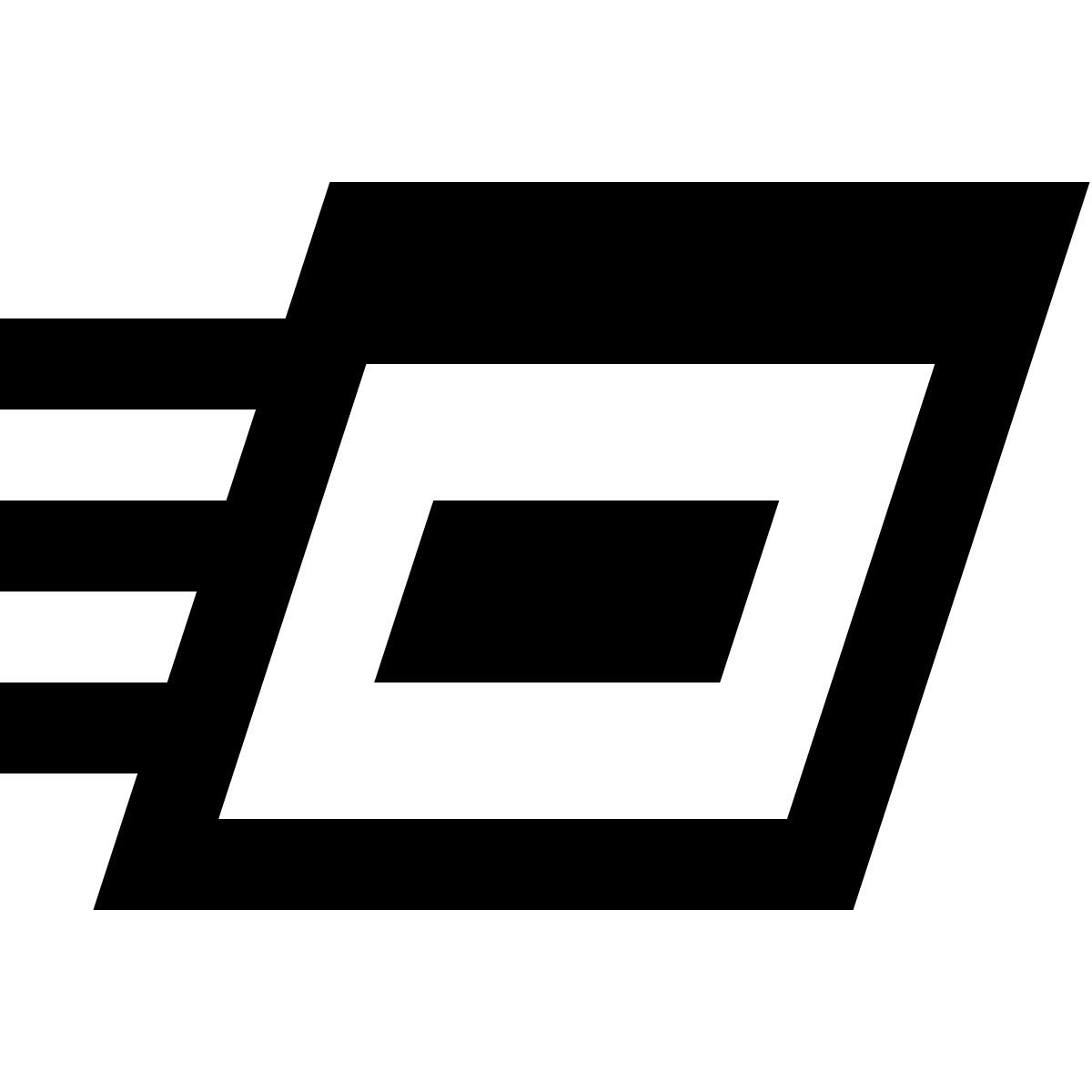 forma regular sharp style exécuter la commande icon