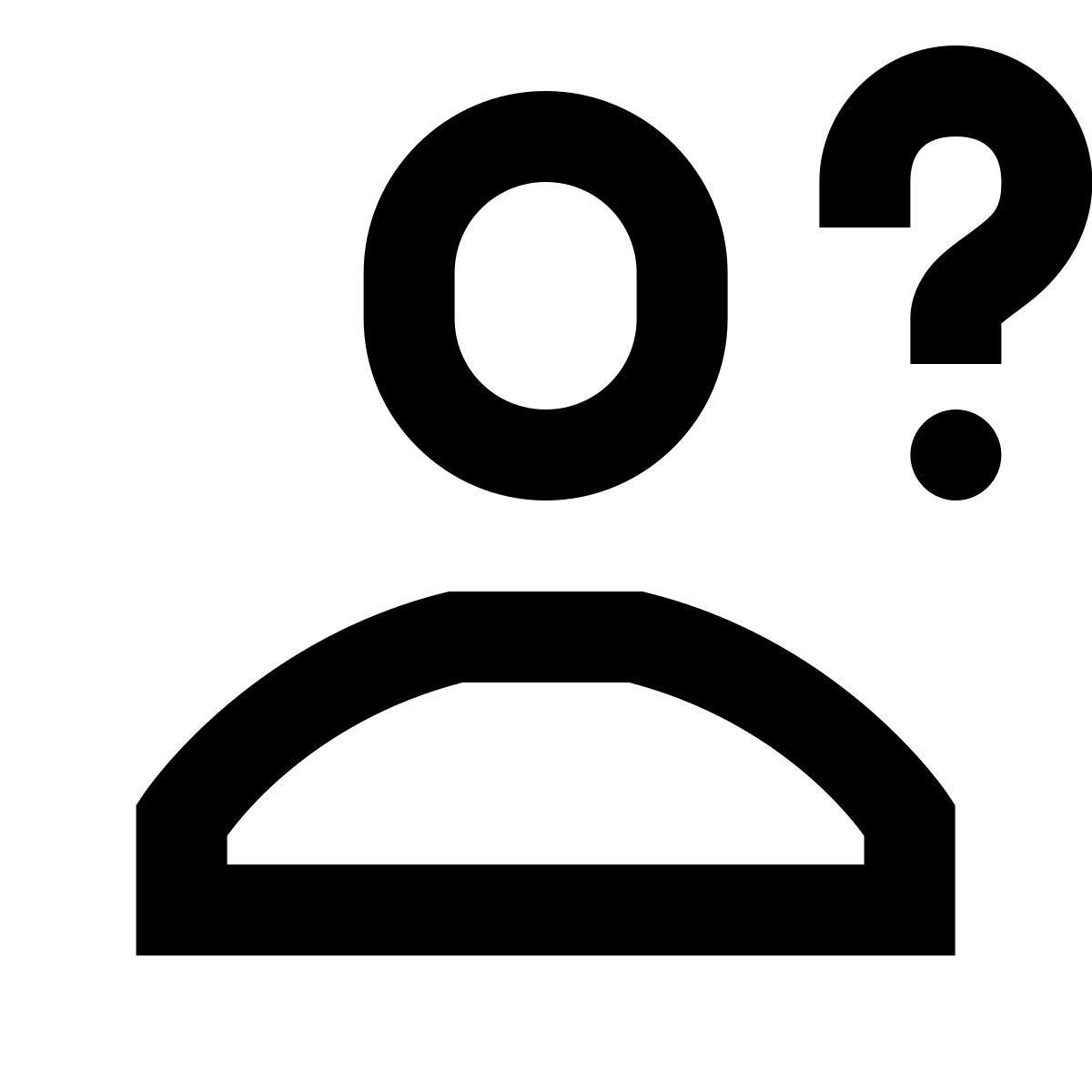 forma regular sharp style ¿por qué somos hombre icon