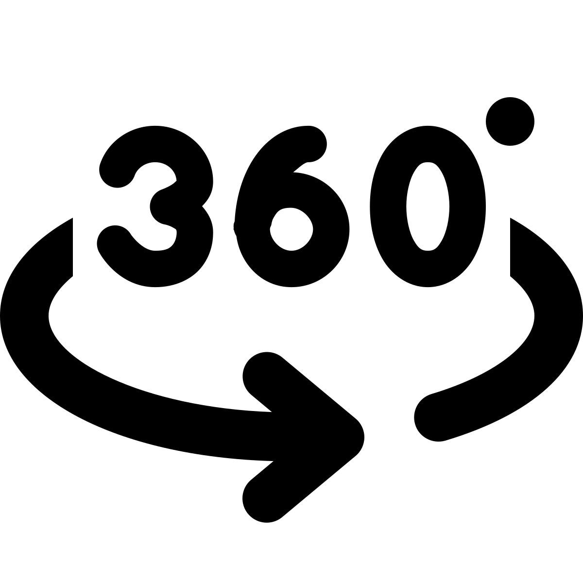 forma regular style visualizzazione a 360 gradi icon