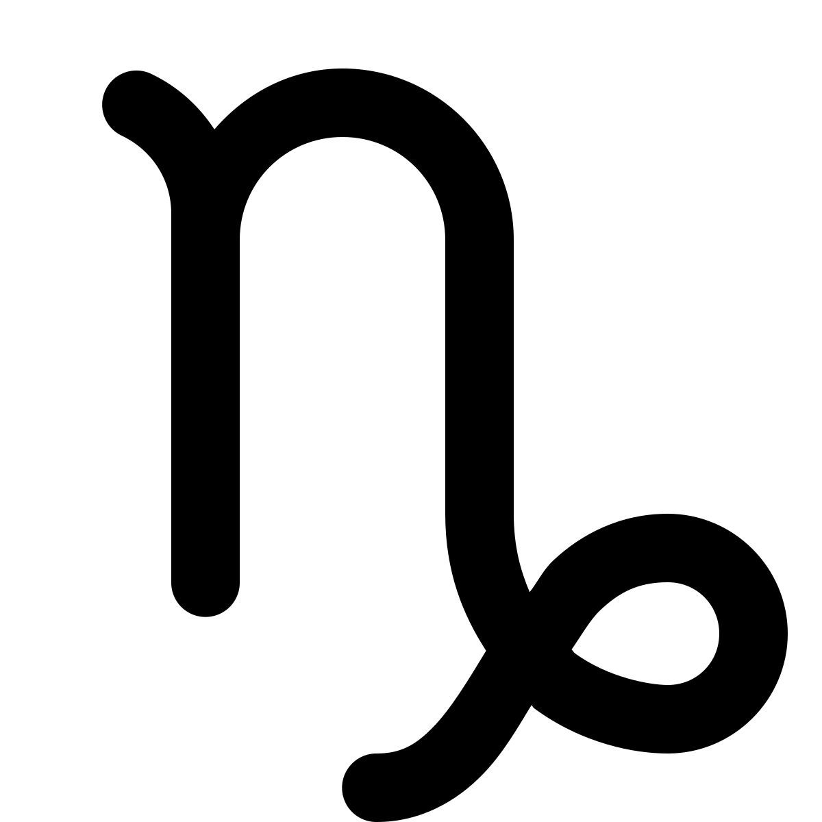 forma regular style steinbock icon