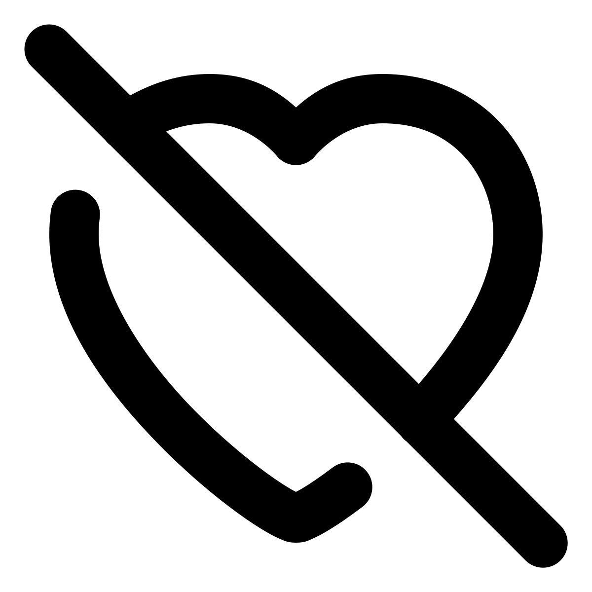 forma regular style gefällt nicht icon