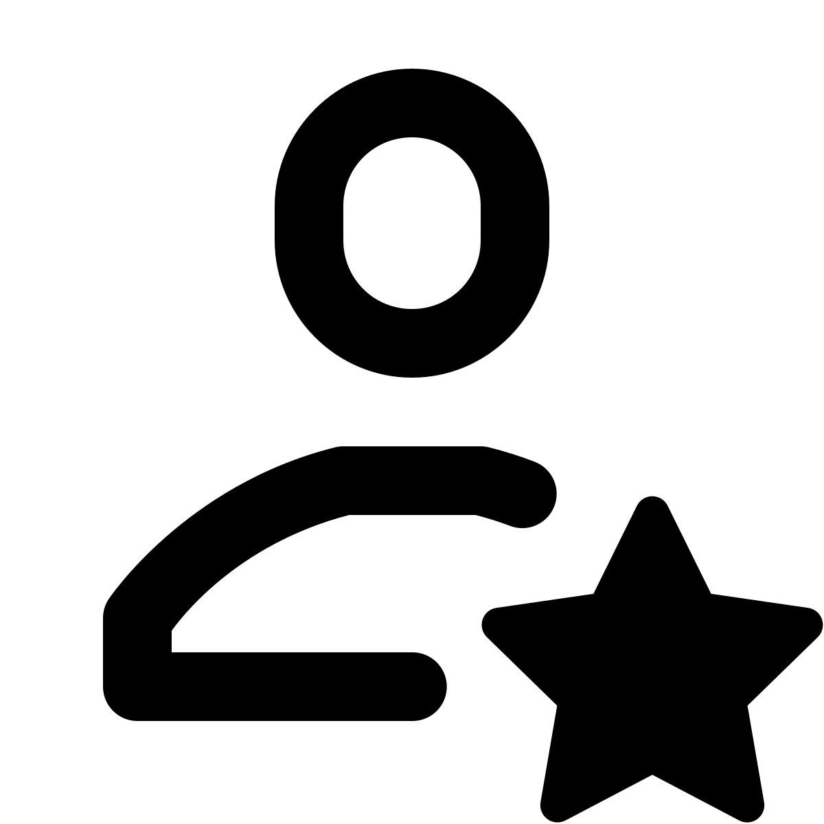 forma regular style populärer mann icon