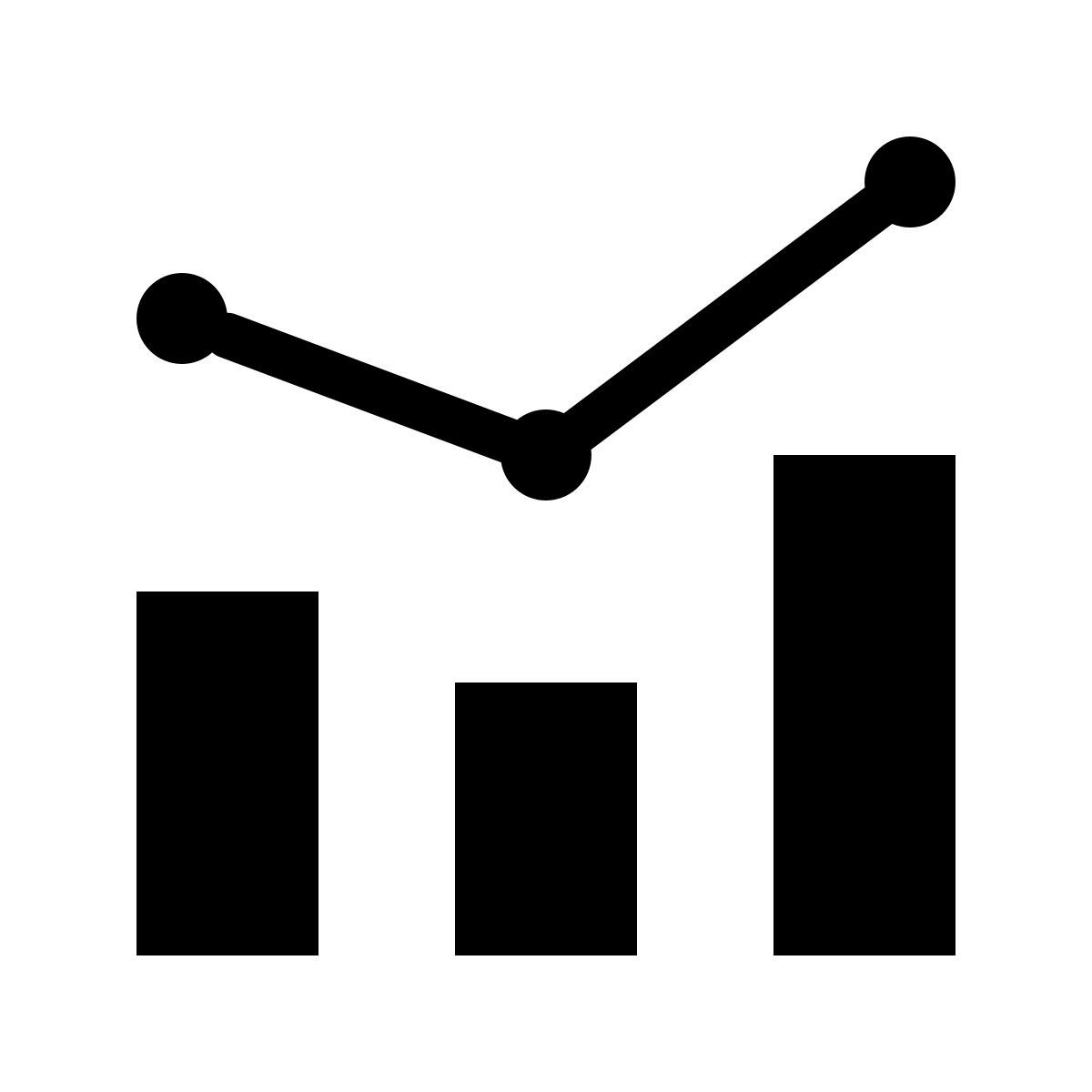 forma thin filled sharp style 콤보 차트 icon