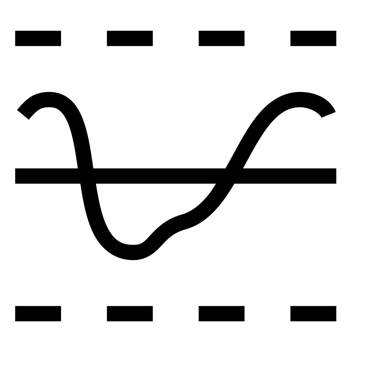 forma thin filled sharp style 电界限 icon