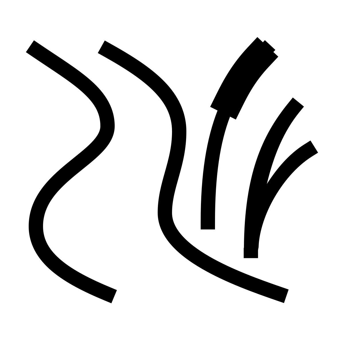 forma thin sharp style creek icon