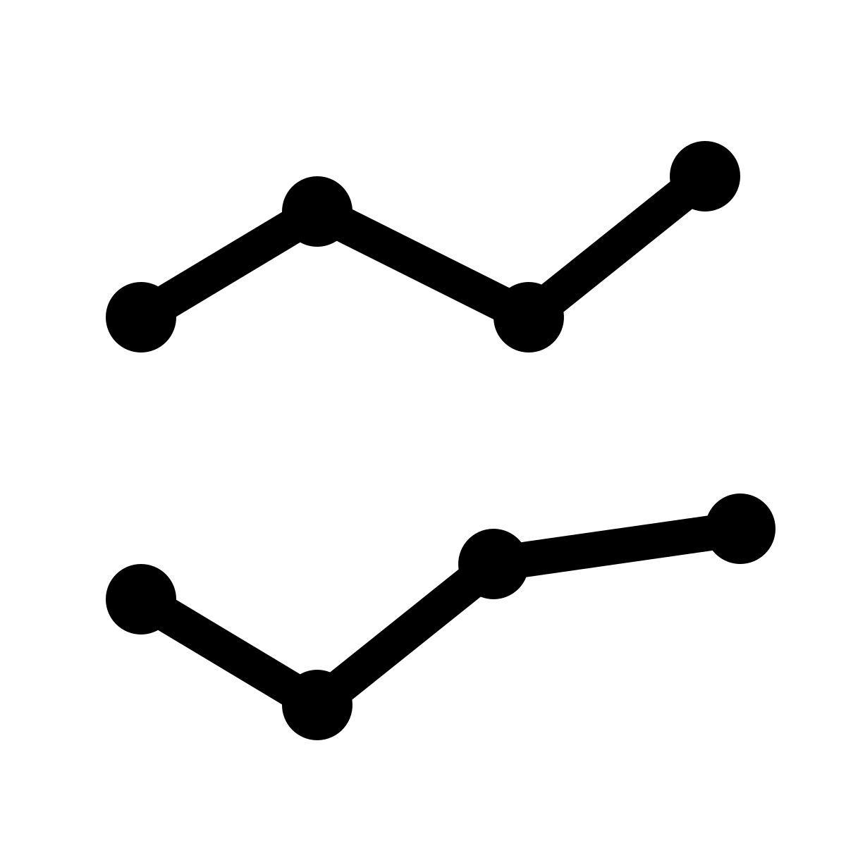 forma thin sharp style 折线图 icon