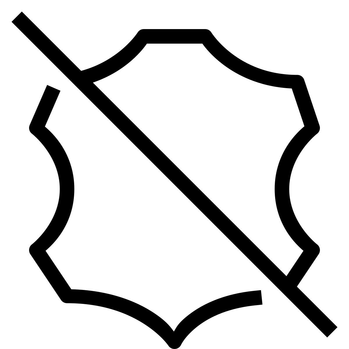 forma thin sharp style 无皮 icon