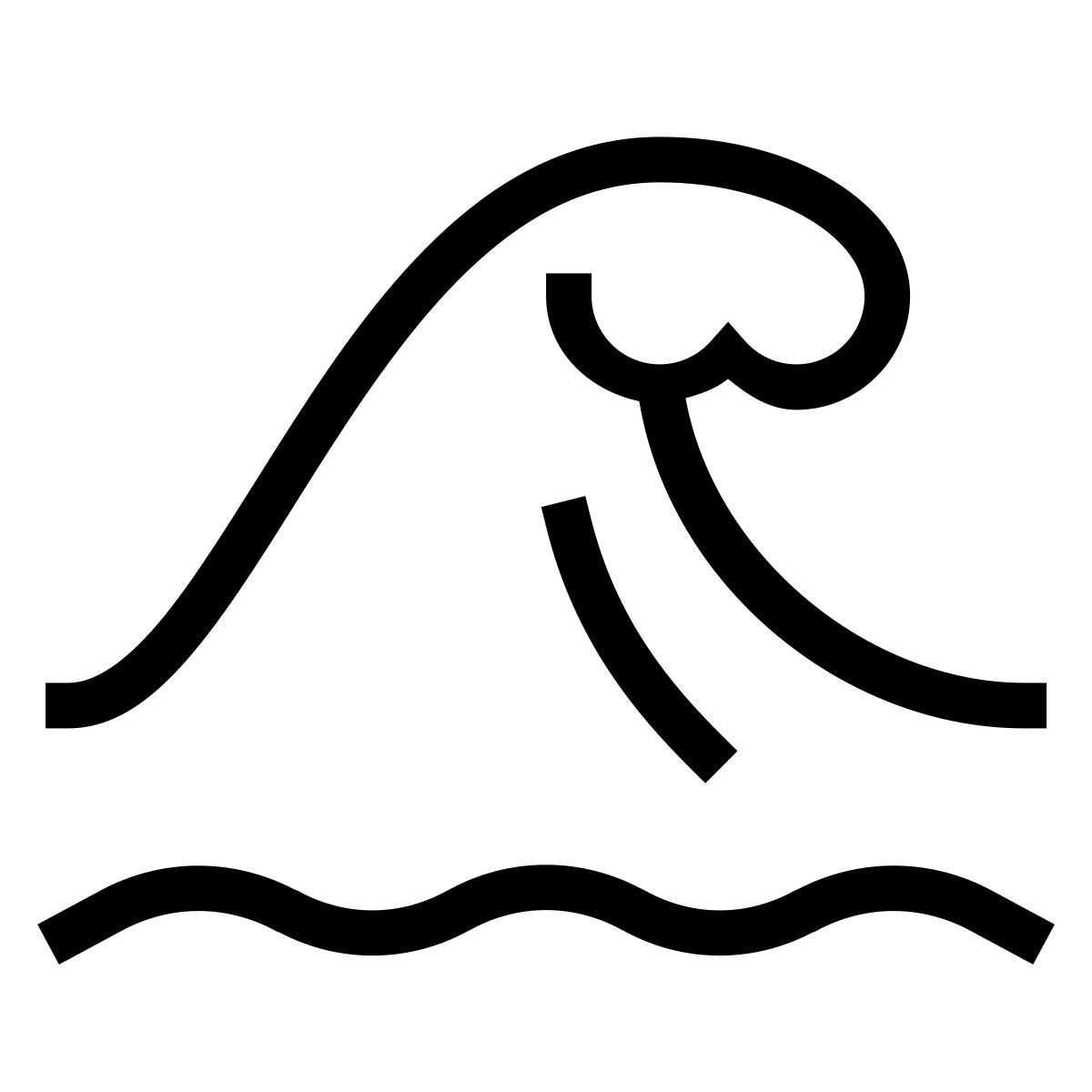 forma thin sharp style 바다의 파도 icon