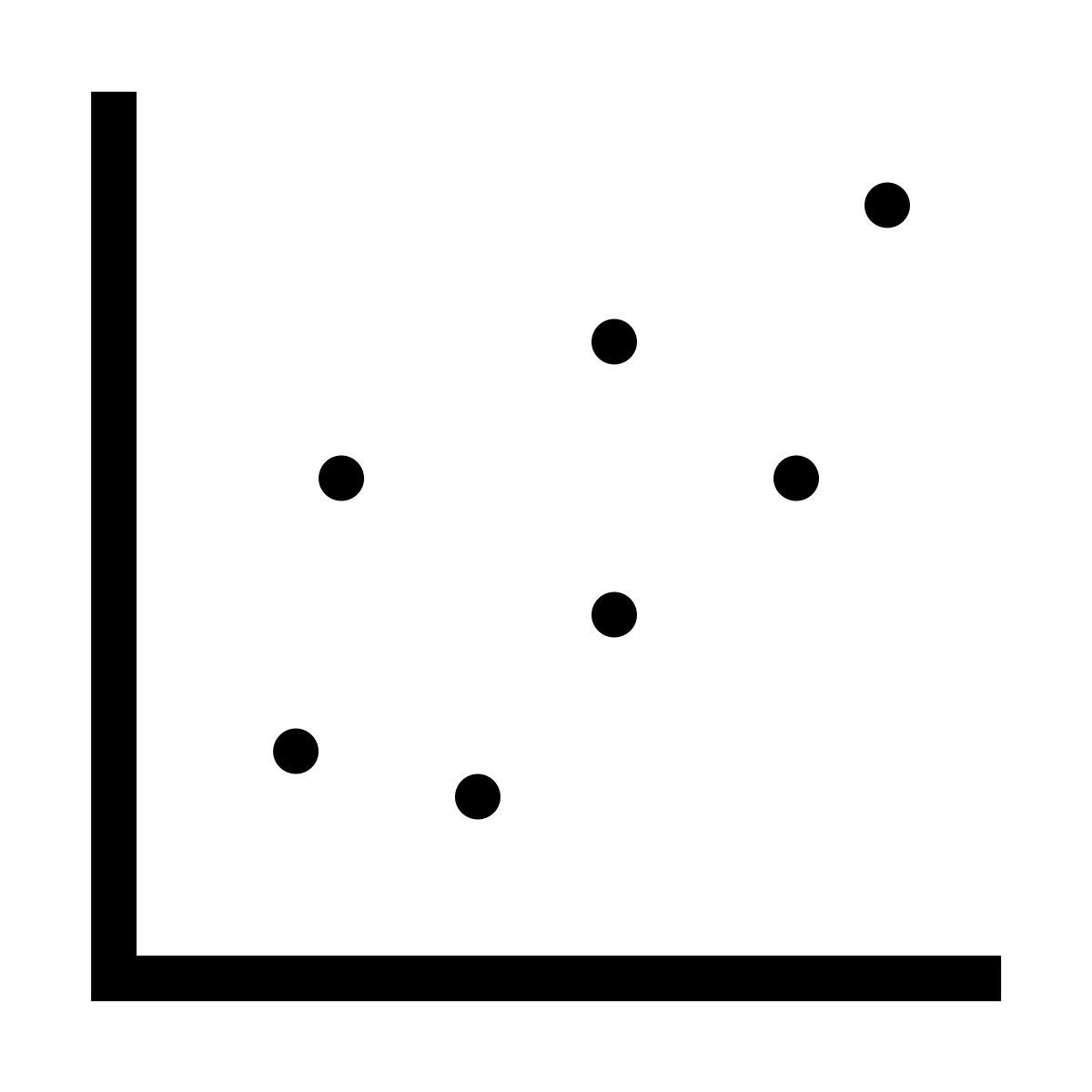 forma thin sharp style streudiagramm icon