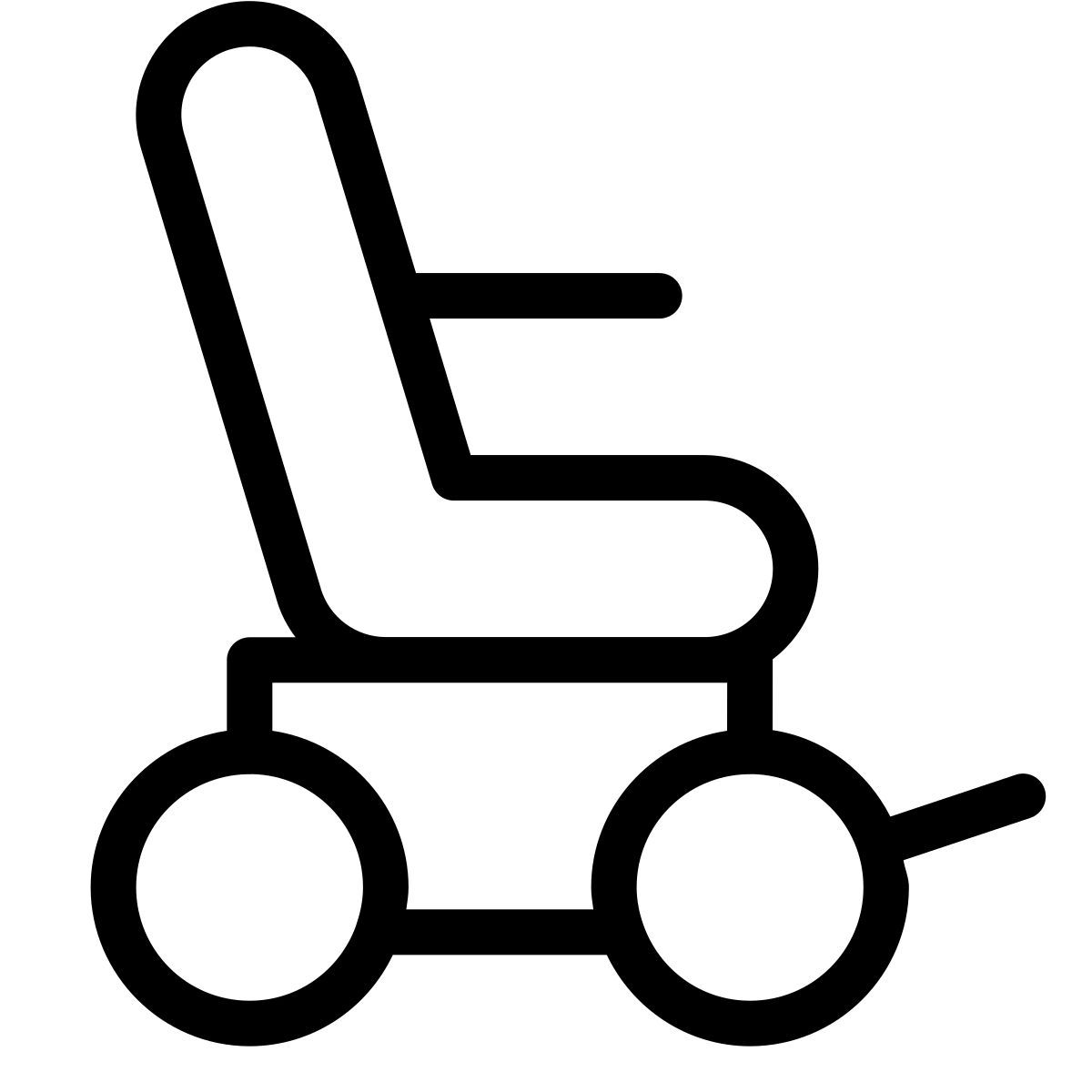 forma thin style sobre el nuevo icono icon