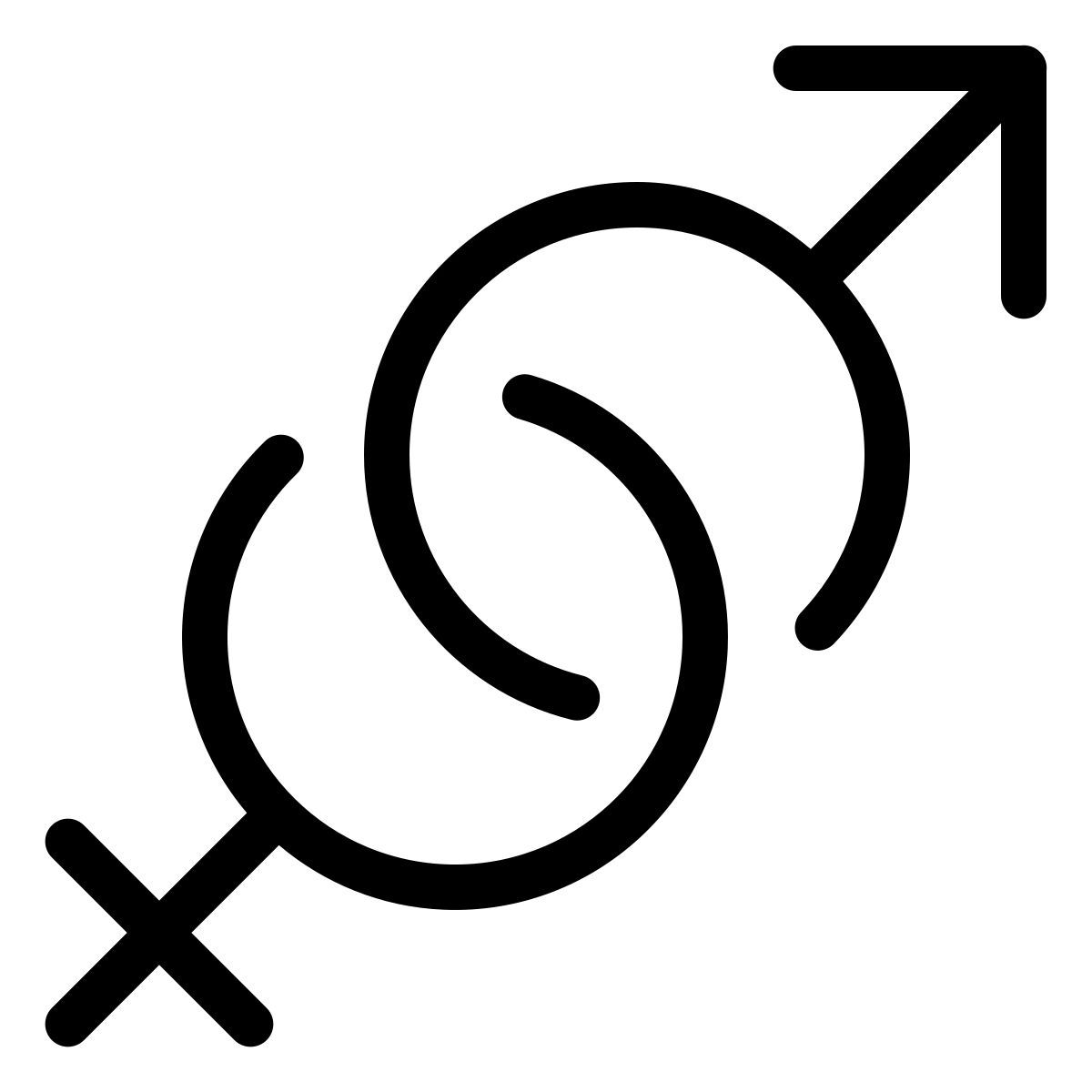 forma thin style género icon