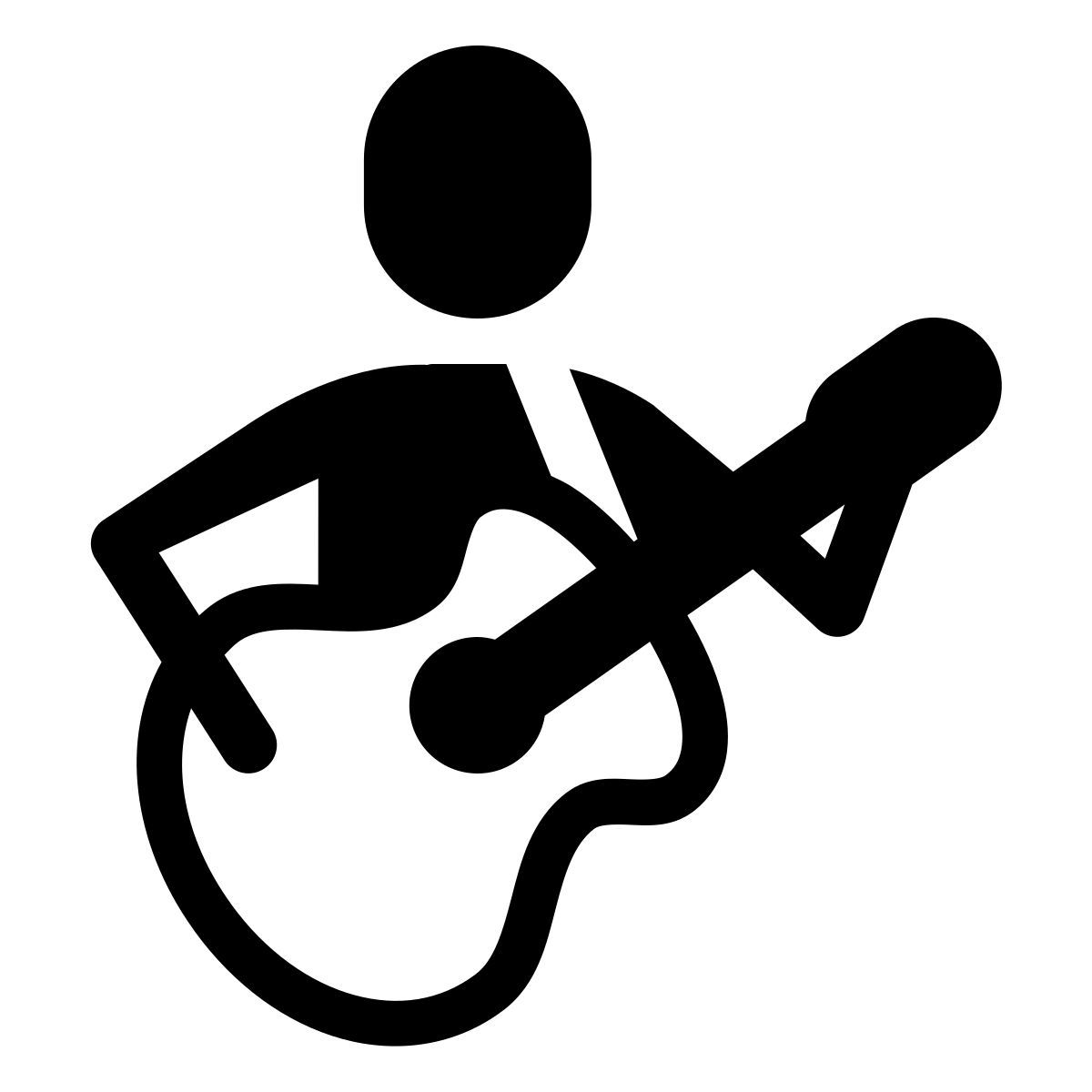 forma thin style guitariste icon