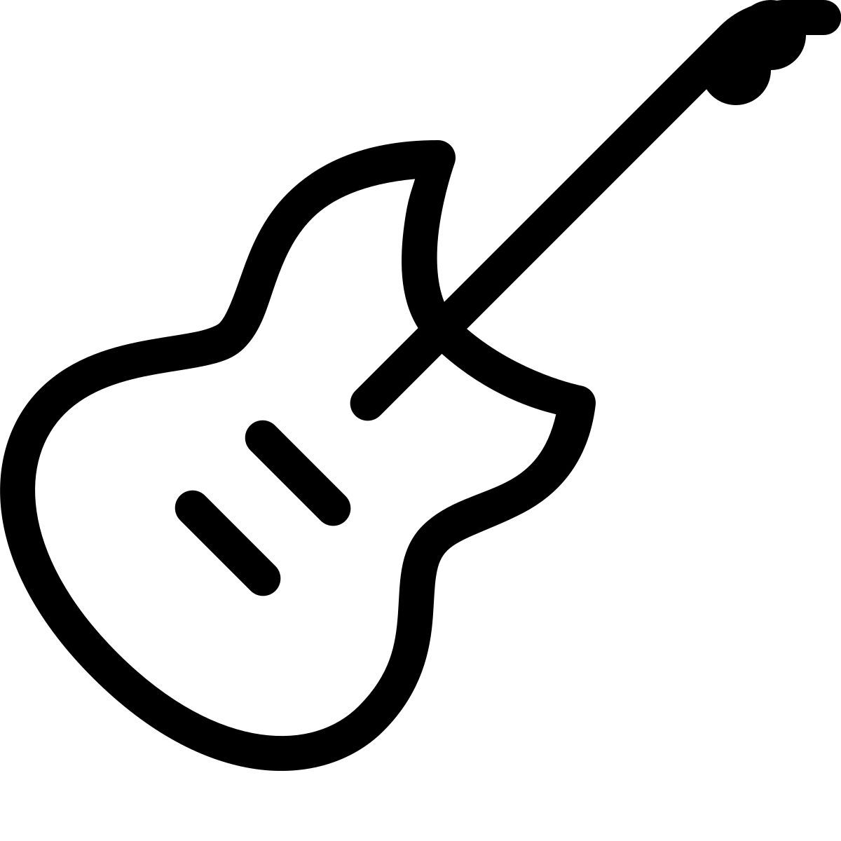 forma thin style música rock icon