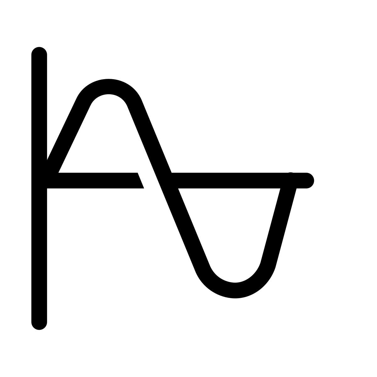 forma thin style 正弦 icon
