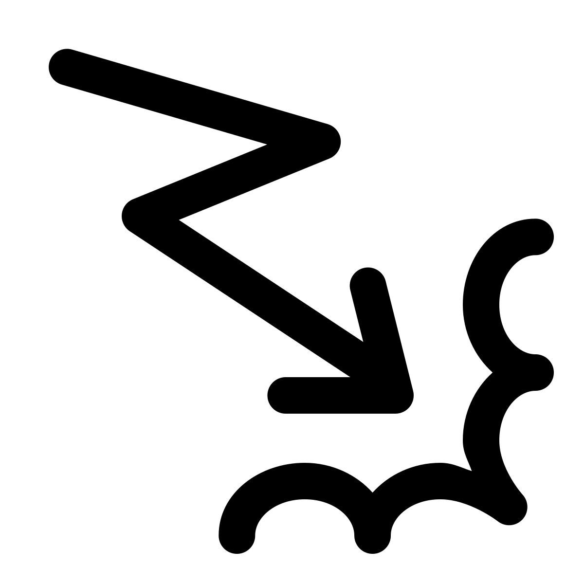 forma thin style 触发 icon